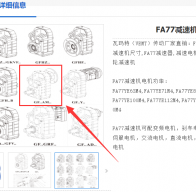 FA77-55.12-SF180-35-10減速電機型號解析